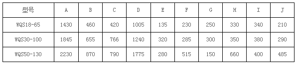 PʽYg(sh)